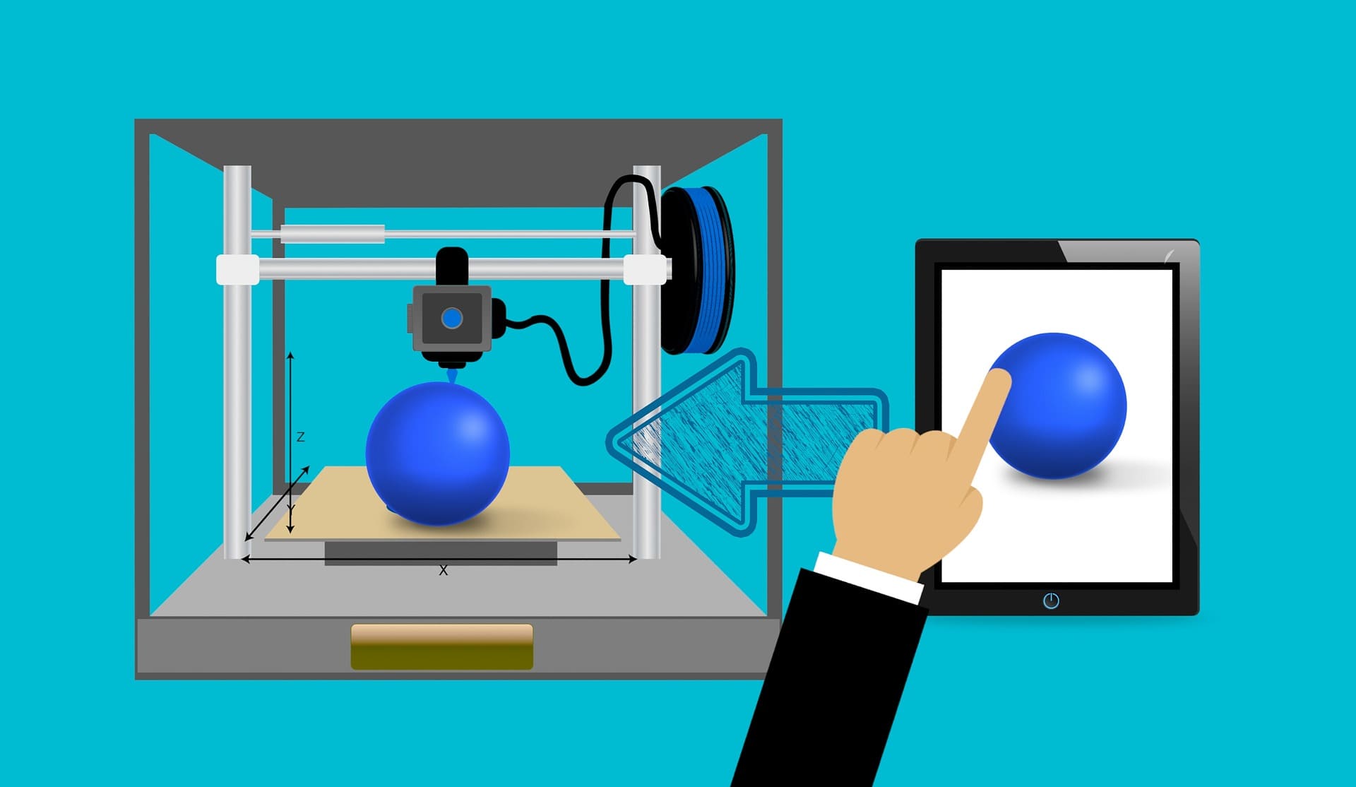 Dein Weg zum 3D Drucker Job